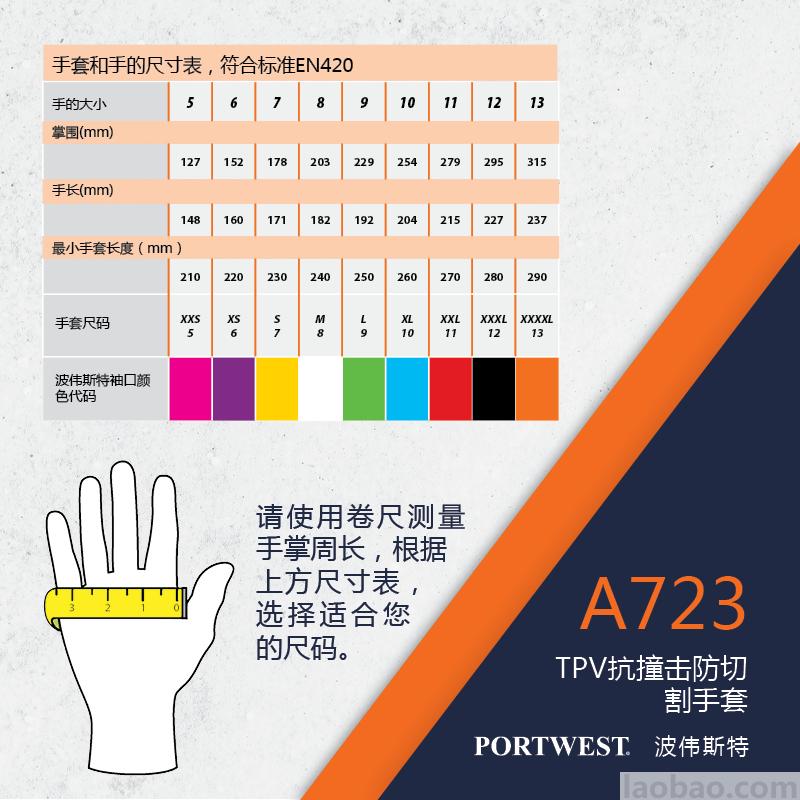 防撞抗冲击手套防切割防撞热塑橡胶Portwest波伟斯特